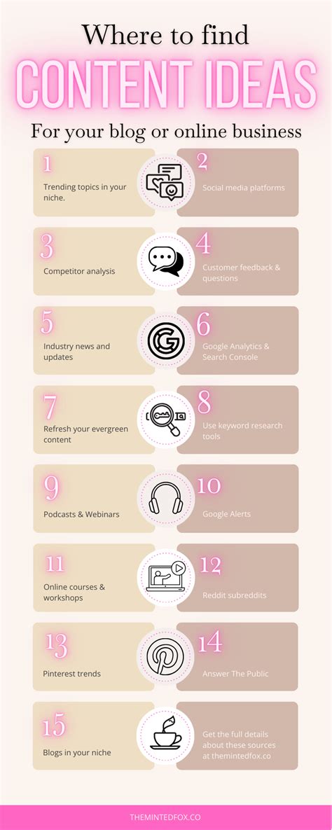 What to Pin on Pinterest for Maximum Growth