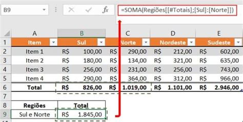 Como Fazer Referência Estruturada no Excel Engenheira do Excel