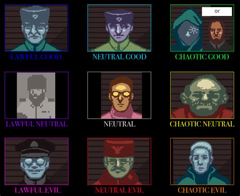 Papers Please Alignment Chart R AlignmentCharts