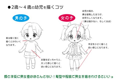 【簡単な男女の描き分け方】男の子と女の子を描くポイント