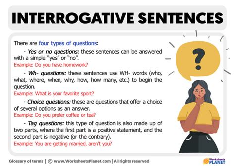 Interrogative Sentences Examples