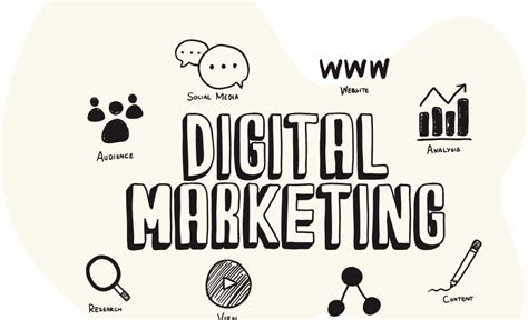 Improve Digital Marketing Efforts By These 5 Methods Fynzo