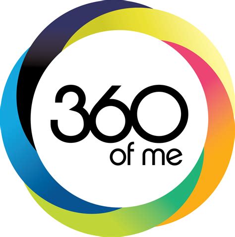 360ofme The Future Of Personal Data