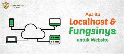 Apa Itu Localhost Mengenal Cara Kerja Loopback Fungsi Localhost Images