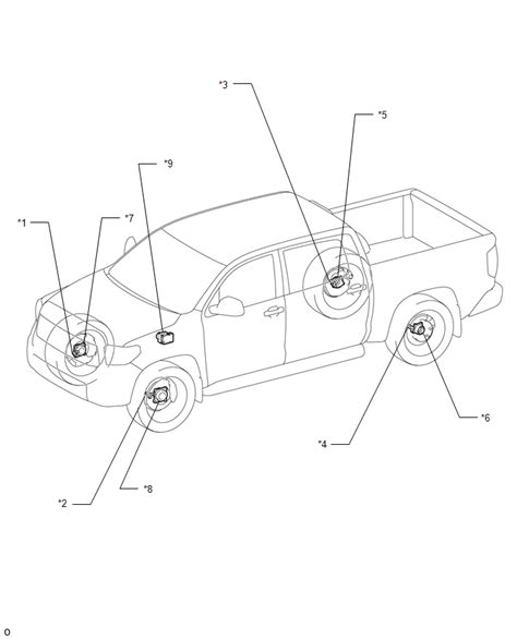 Toyota Tundra Service Manual Parts Location Tire Pressure Warning