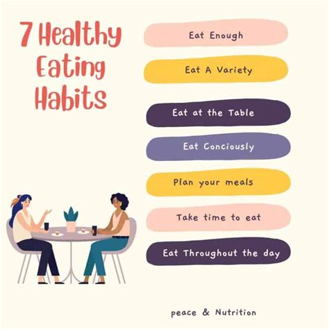 7 Healthy Eating Habits Peace And Nutrition™