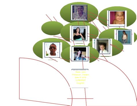 Arbol Genealogico Semana 1 Pdf