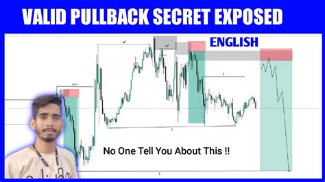 How To Identify Valid Pullback True Smc Valid Pullback Youtube