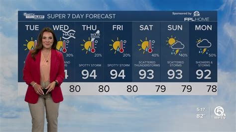 Wptv First Alert Weather Forecast Morning Of Aug 8 2023 Youtube