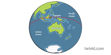 Globe Australia Map Equator With Text Eyfs Ks1 Illustration Twinkl