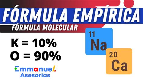 Hallar la FORMULA EMPÍRICA Y MOLECULAR de un Compuesto Químico