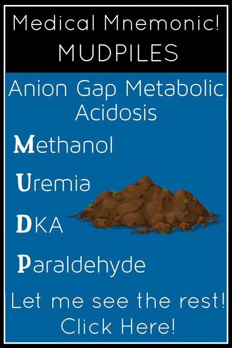 MUDPILES Medical Mnemonic for Metabolic Acidosis Causes: Nursing ...