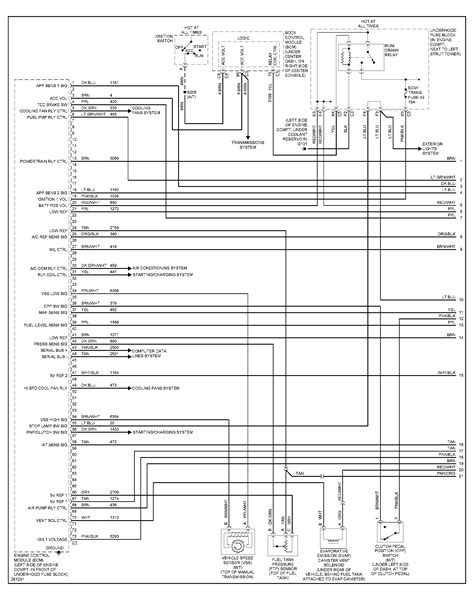 Electric Chevy Cobalt Fuse Box Schematic