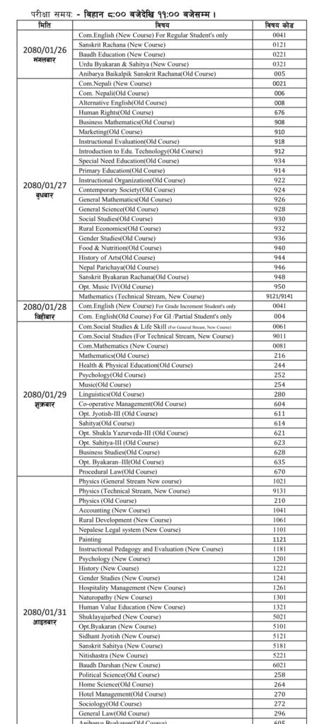 Class 12 Exam Routine 2080 NEB Schedule 2023 Nepali Nerd