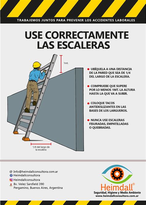 Uso Correcto De Escaleras