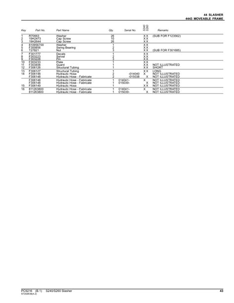 John Deere S240, S260 Slasher Attachments Parts Catalog Manual - PC9216