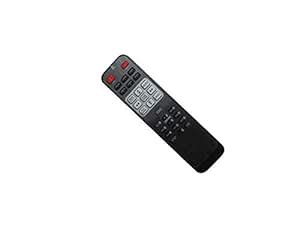 Hcdz Replacement Remote Control For Benq Mh Sh Dlp P