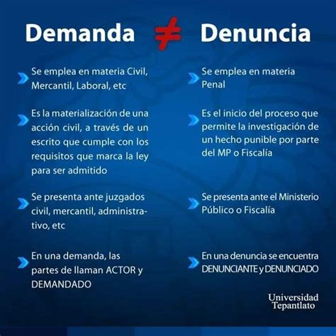 Diferencias Entre Demanda Y Denuncia Estudiantes De Derecho Como