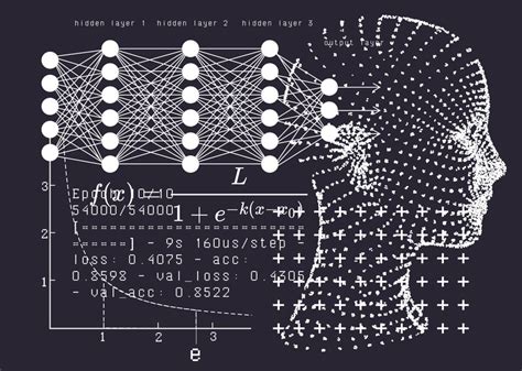 🌐💡 Beyond Limits Fuzzy Logic Deep Learning And The Future Frontiers