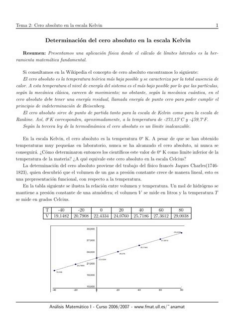 Pdf Determinacion Del Cero Absoluto En La Escala Kelvin Kelvin Pdf