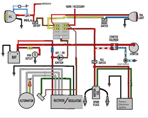 Some Wiring Diagrams Yamaha XS650 Forum Motorcycle Wiring Xs650