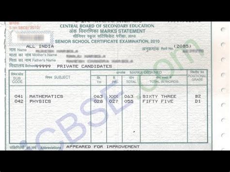 Cbse Private Candidate Marksheet Tc Character Migration