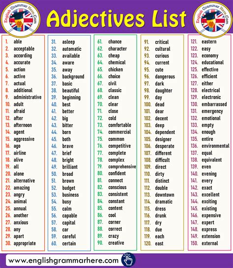 Proper Adjectives List Pdf