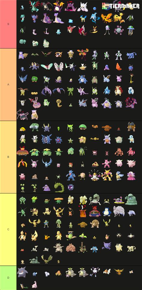 Shiny Kanto Pokemon Tier List (Community Rankings) - TierMaker