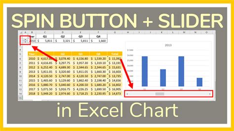 How To Add An Excel Spin Button