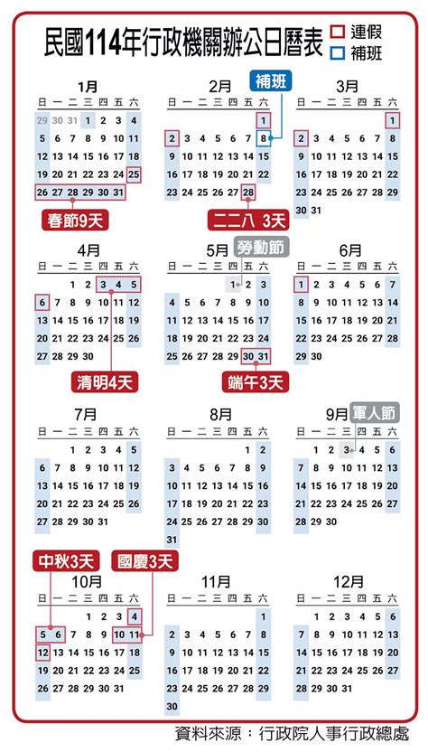 準備排假2025行事曆出爐 連假有6個 過年除夕是哪1天請假攻略懶人包 其他 旺得富理財網