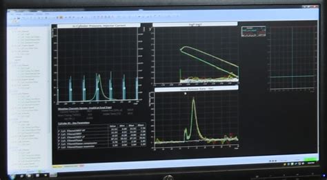 Combustion Analysis | Excel Engineering