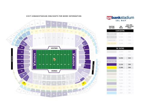 Vikings Stadium Seating