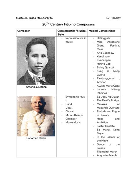 Music Filipino Composers