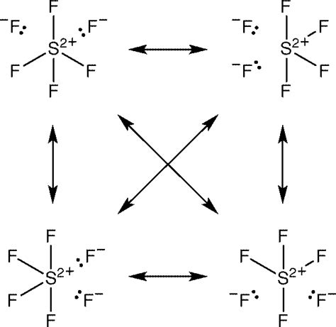 Four resonance structures can be drawn keeping the sulfur sp hybrids ...