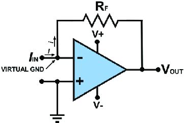 Op Current To Voltage Converter Current Follower Circuit