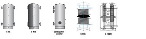 Bindl Speichersysteme Grossspeicher Heizungspufferspeicher