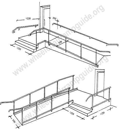 62 Build A Wheelchair Ramp ideas | wheelchair ramp, ramp, wheelchair