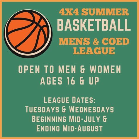 4v4 Summer Basketball League | FBC Wilmington