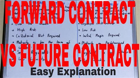 Forward And Futures Contracts Difference Between Future And Forward