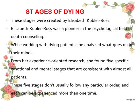 Stages Of Dying Ppt