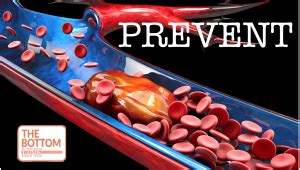prevent  bottom