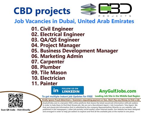 Multiple Cbd Projects Job Vacancies Dubai Uae Anygulfjobs