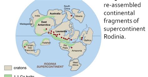 sirarism: the act of being sirarised: Which came first, Rodinia or Pangaea?