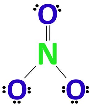 NO3- lewis structure, molecular geometry, bond angle, hybridization