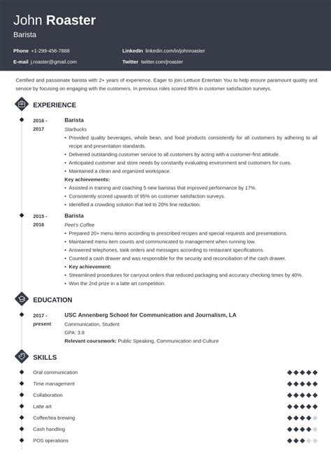 130+ Hobbies & Interests to Put on a Resume in 2024