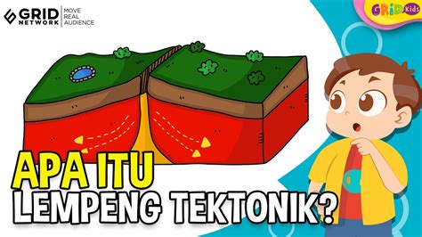 Mengenal Apa Itu Lempeng Tektonik Fakta Menarik Youtube