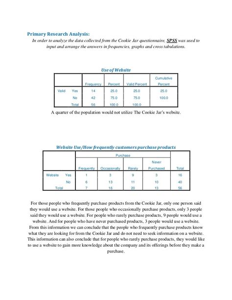 Primary Research Analysis