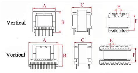 EE33 Transformer