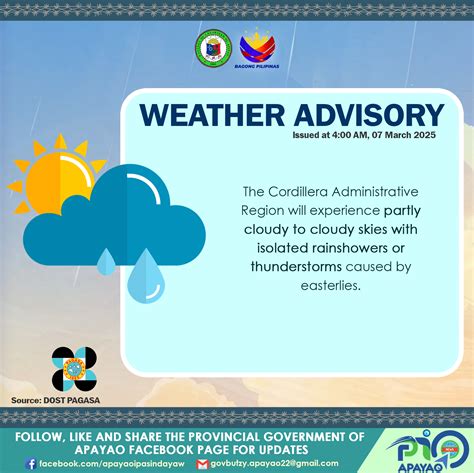 WEATHER FORECAST Issued... - Provincial Government of Apayao | Facebook