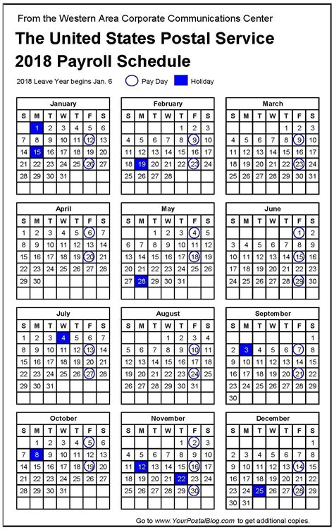 Federal Pay Dates